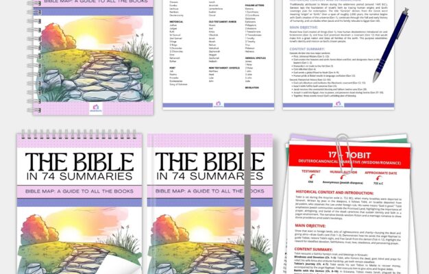 Bible Summaries Super Easy PLR Catholic Edition