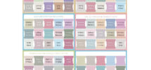 Bible Tabs For Easy Navigation Color Coded Book Labels With Blank Tabs For KJV NIV ESV Bibles 66 Books 7 87 Inch Walmart