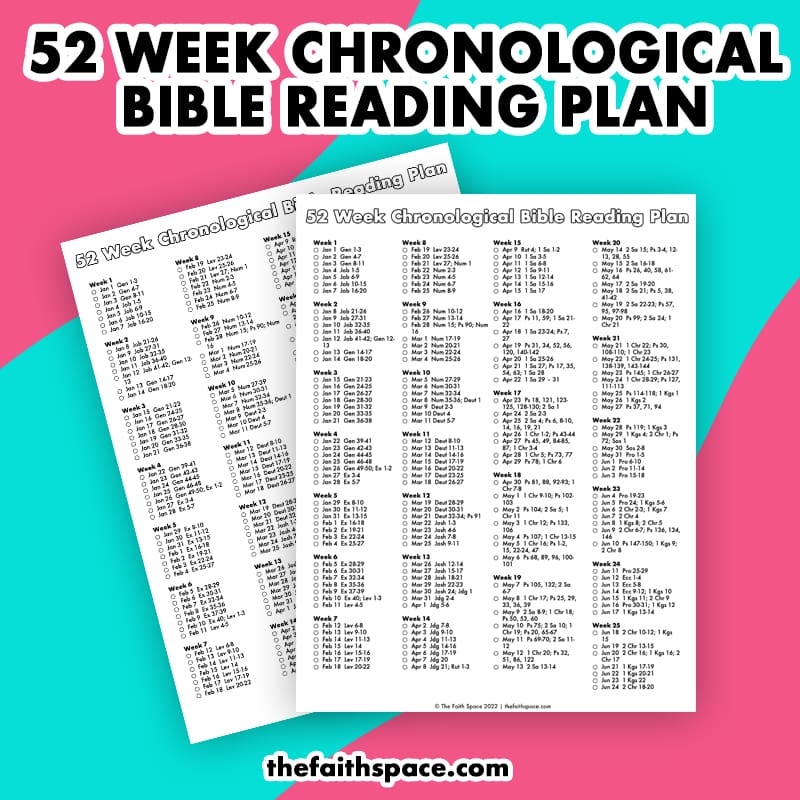 Daily Bible Reading Plan Printable