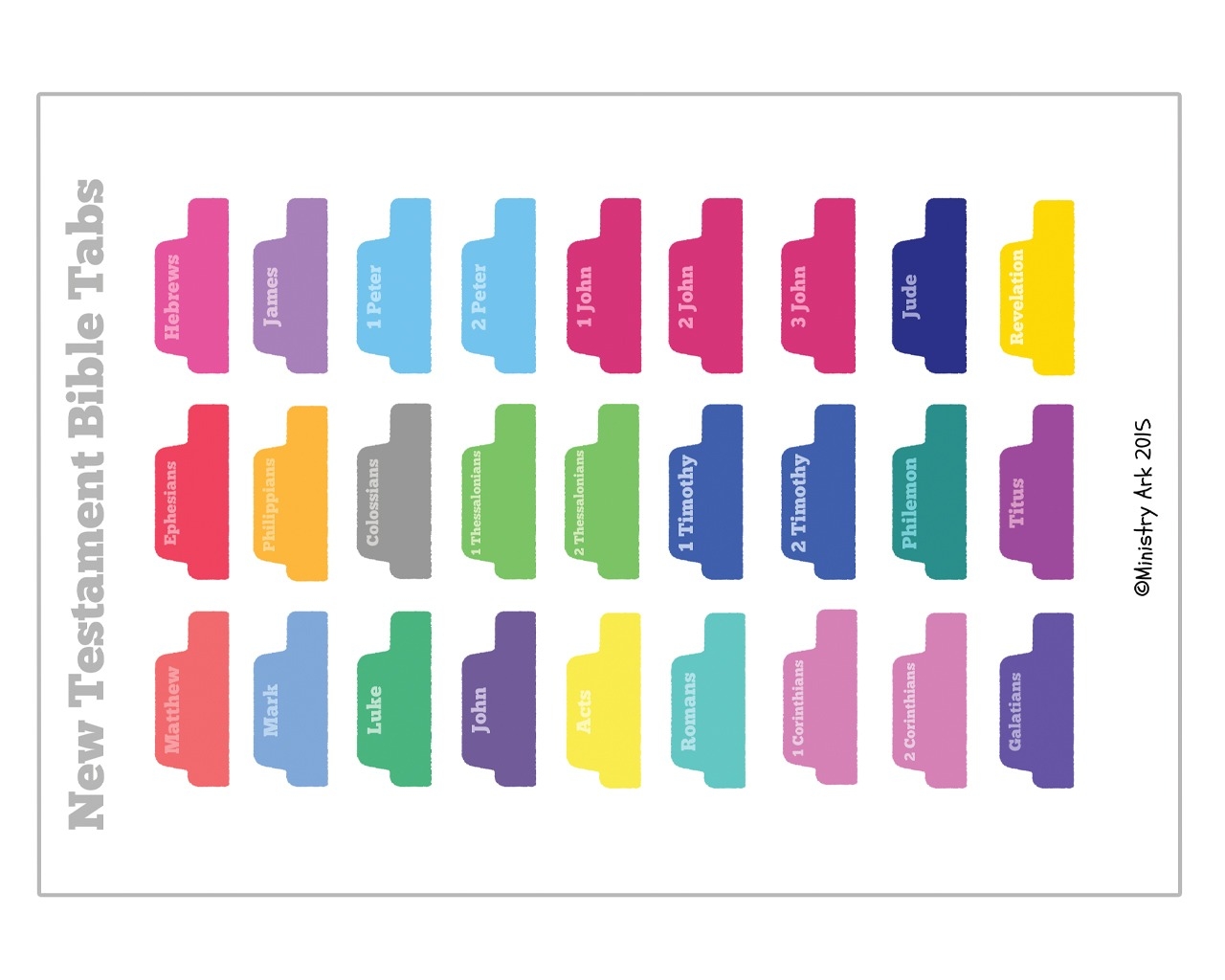 bible tabs old and new testament ministryark