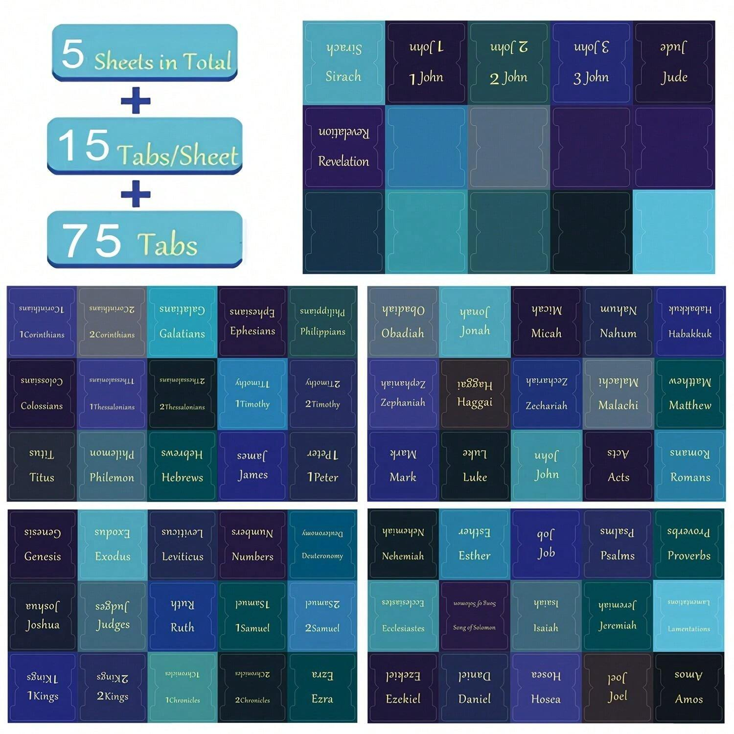 Free Printable Index Tab for Bible