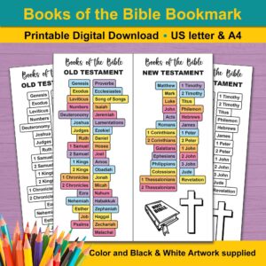Bible Tabs Printable Etsy