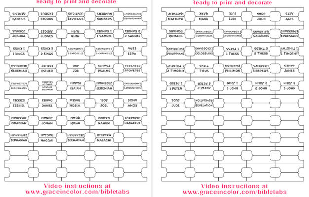 Bible Tabs What Why And How Video Grace In Color