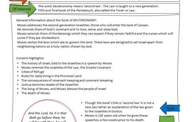 Bible Teaching Sheets The Old Testament KJV Edition Wildrose Media