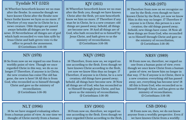 Bible Translation Guide EvBible