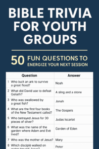Bible Trivia For Youth Groups 50 Fun Questions To Energize Your Next Session Biblia Trivia Fun Faith Filled Bible Quiz App