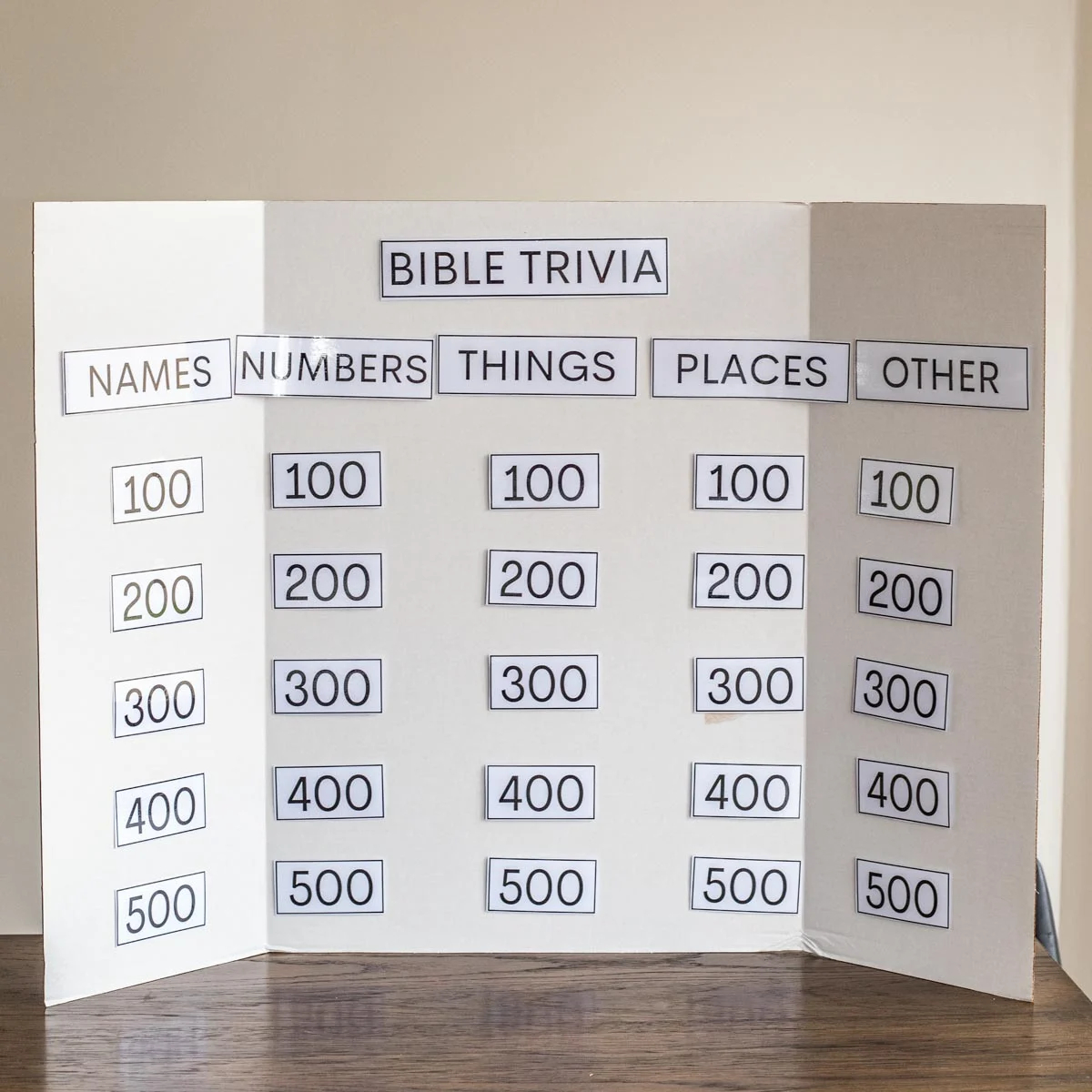 Bible Trivia Game Life In Our Corner