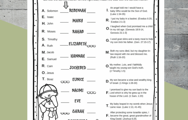 Bible Verse Worksheet Bible Verse Memorization Bible Lessons Worksheets Library