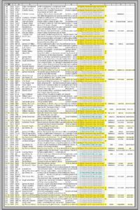 Bible Versions Comparisons 0807 30