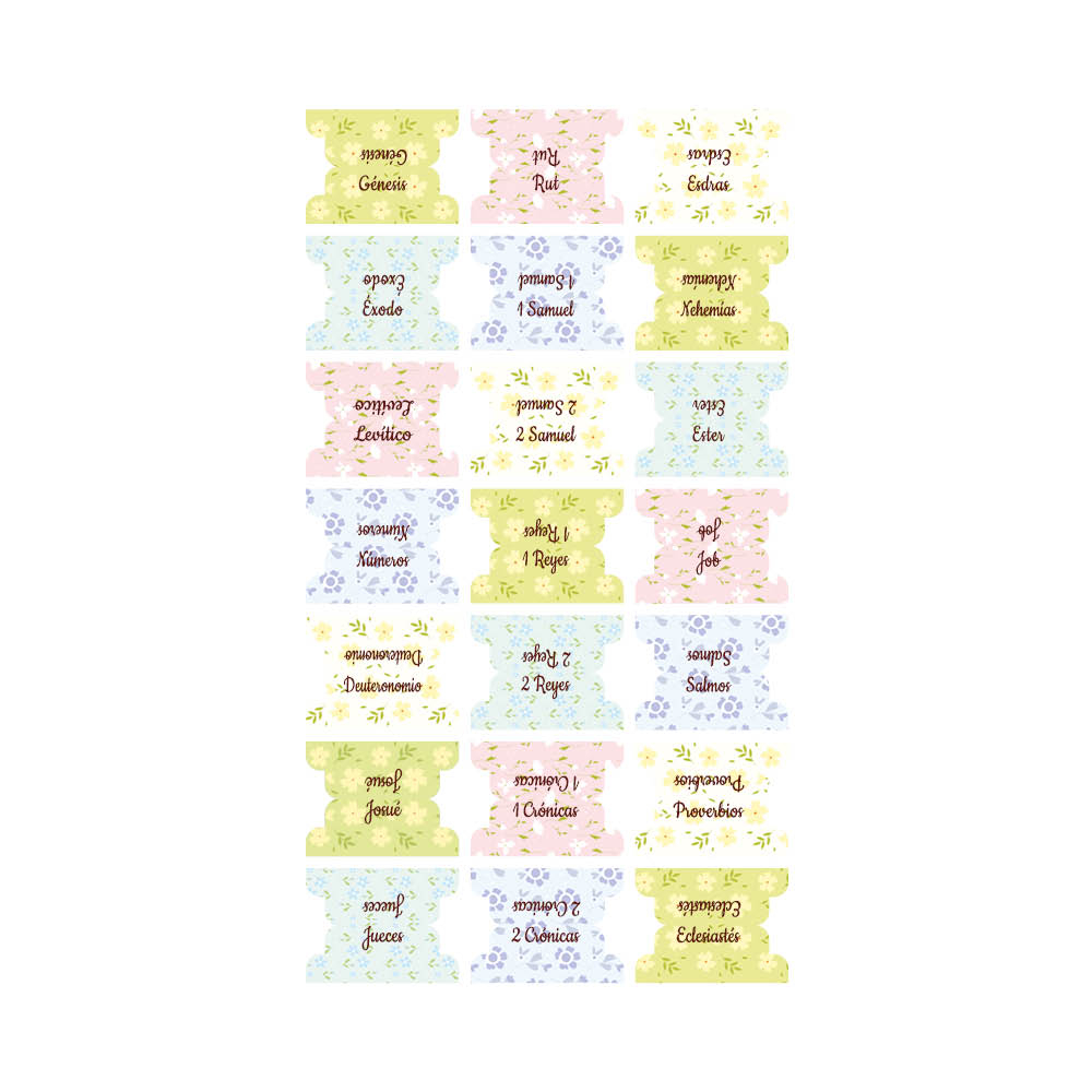 Bible Tabs Printable Free Victoria Thatcher