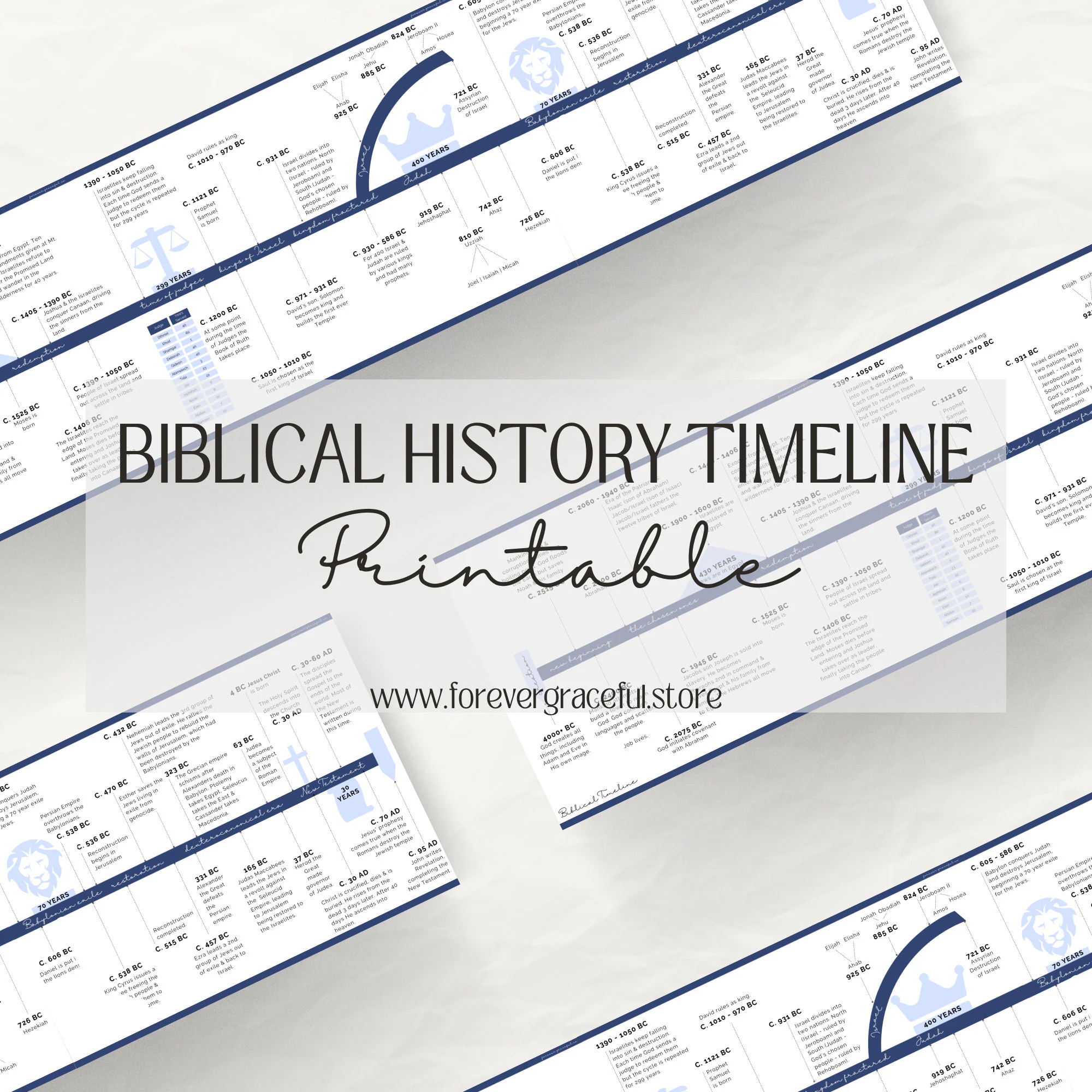 Biblical History Timeline Printable Etsy