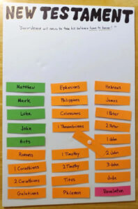 Biblical Structure Active Learning Bible Studies