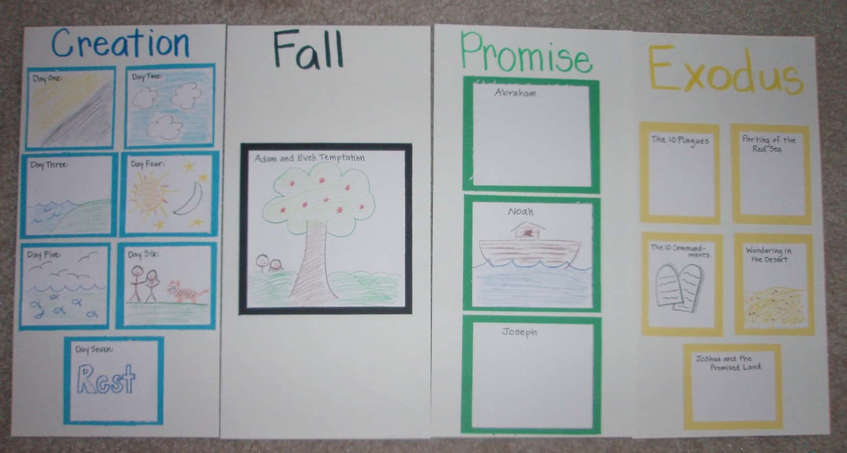 Free Printable Bible Chronological Chart