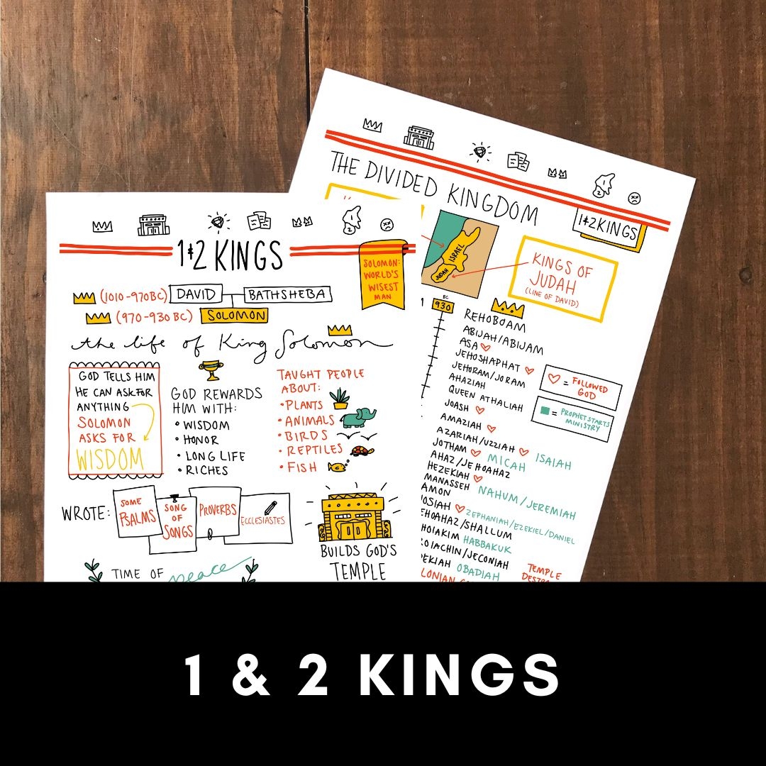 Book Of 1 2 Kings Printables For Bible Study