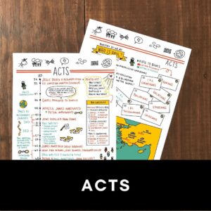 Book Of Acts Bible Study Printables
