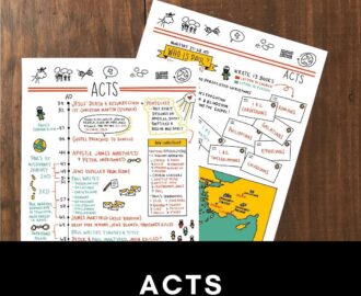 Book Of Acts Bible Study Printables