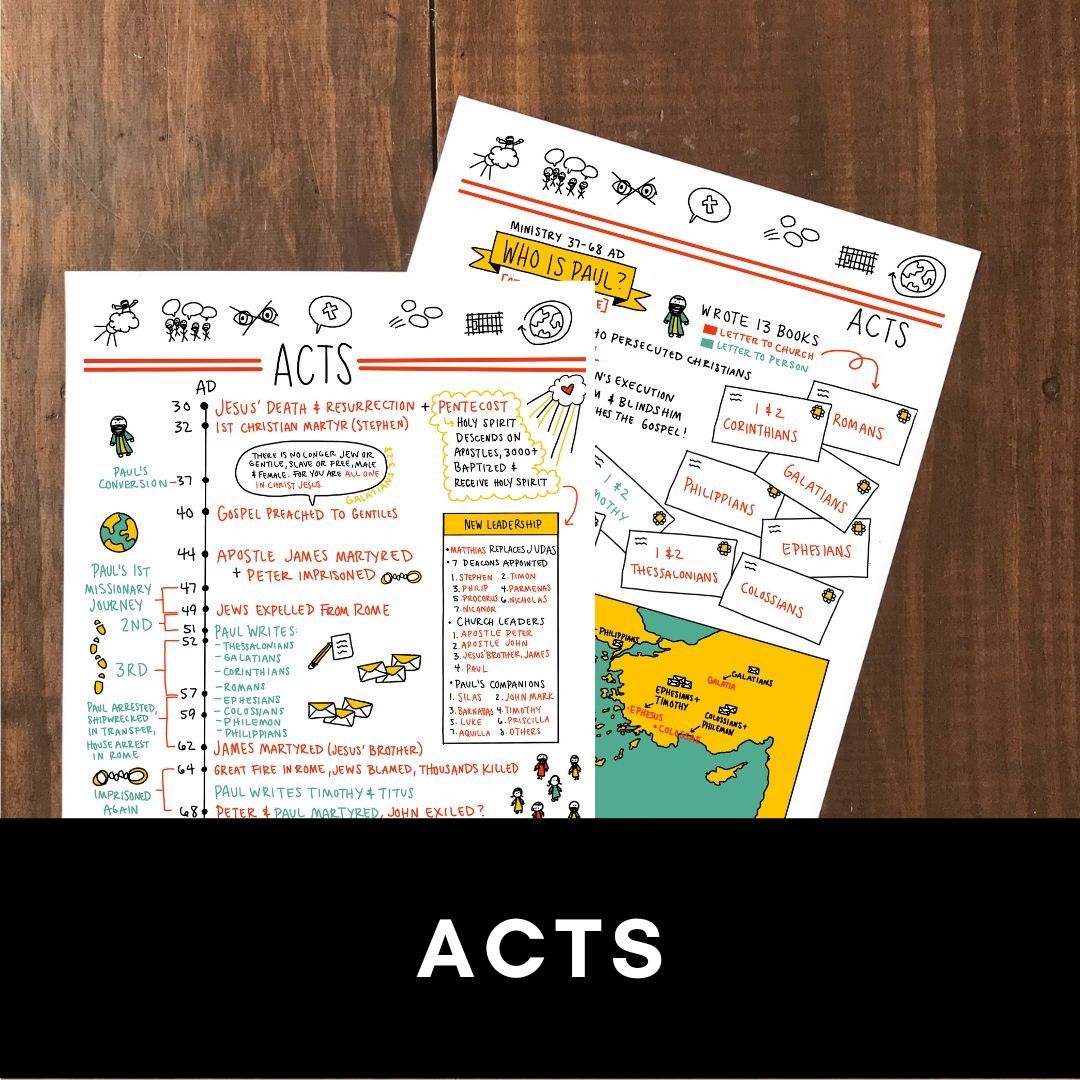 Book Of Acts Bible Study Printables
