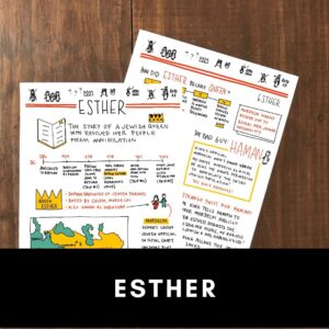Book Of Esther Printable Summary For Bible Study