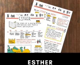 Book Of Esther Printable Summary For Bible Study