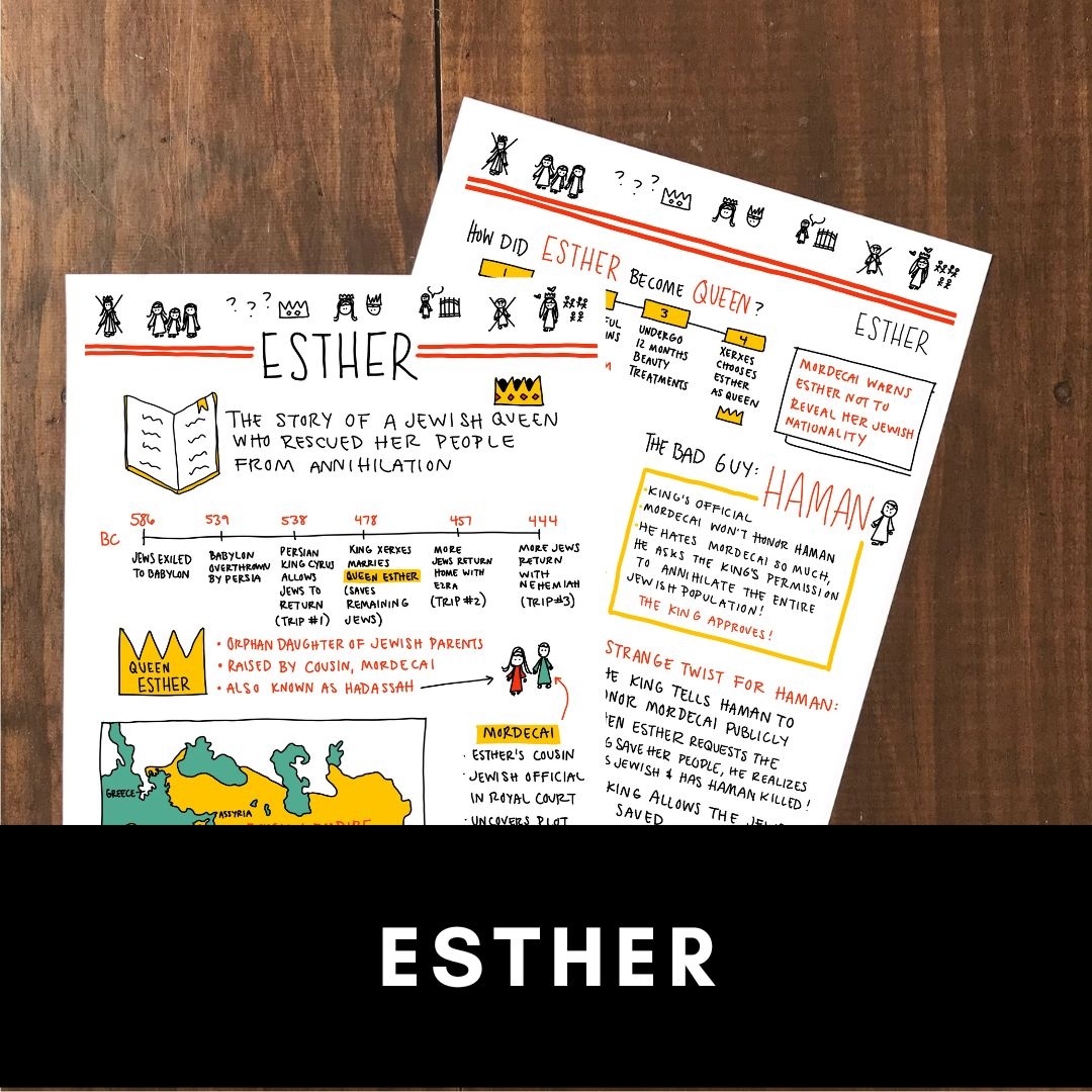 Book Of Esther Printable Summary For Bible Study