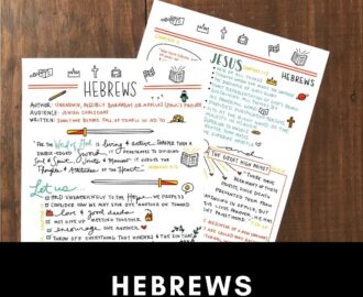 Book Of Hebrews Bible Study Printables