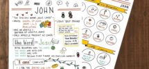 Book Of John Bible Study Printables