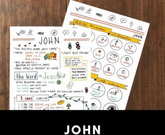 Book Of John Bible Study Printables