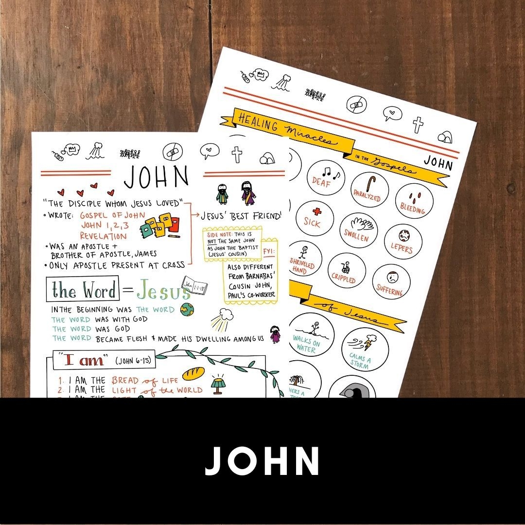 Book Of John Bible Study Printables