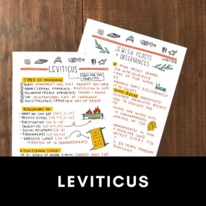 Book Of Leviticus Printables For Bible Study