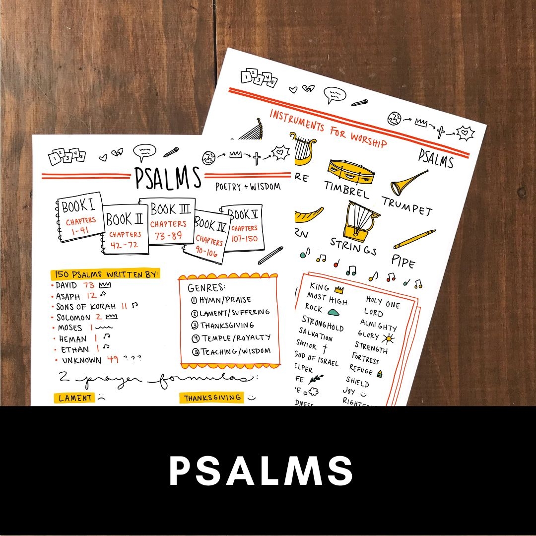 Book Of Psalms Printables For Bible Study