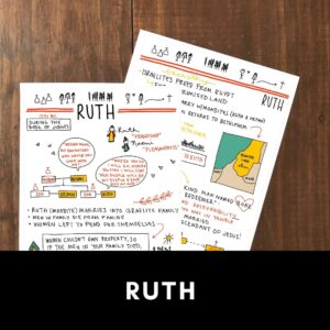 Book Of Ruth Printable Summary For Bible Study