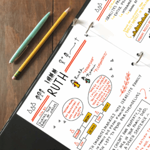 Book Of Ruth Printable Summary For Bible Study