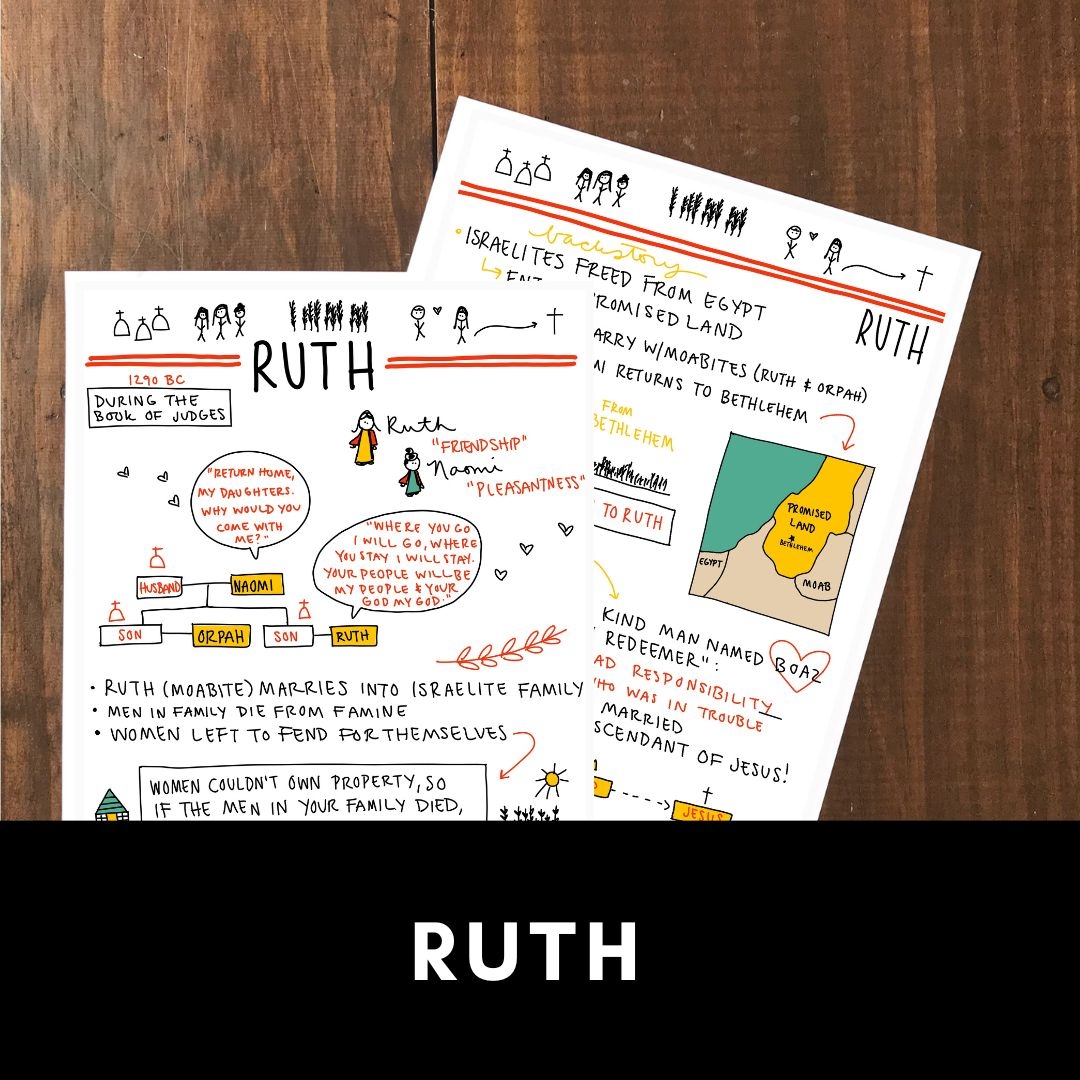Book Of Ruth Printable Summary For Bible Study