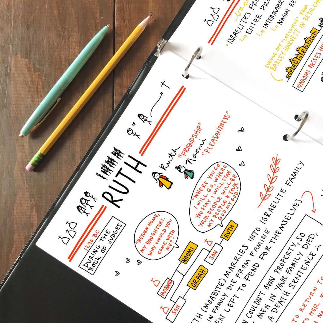 Free Printable Bible Summary Sheet of Ruth