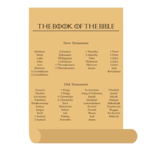 Books Of Bible Chart 12 Free PDF Printables Printablee