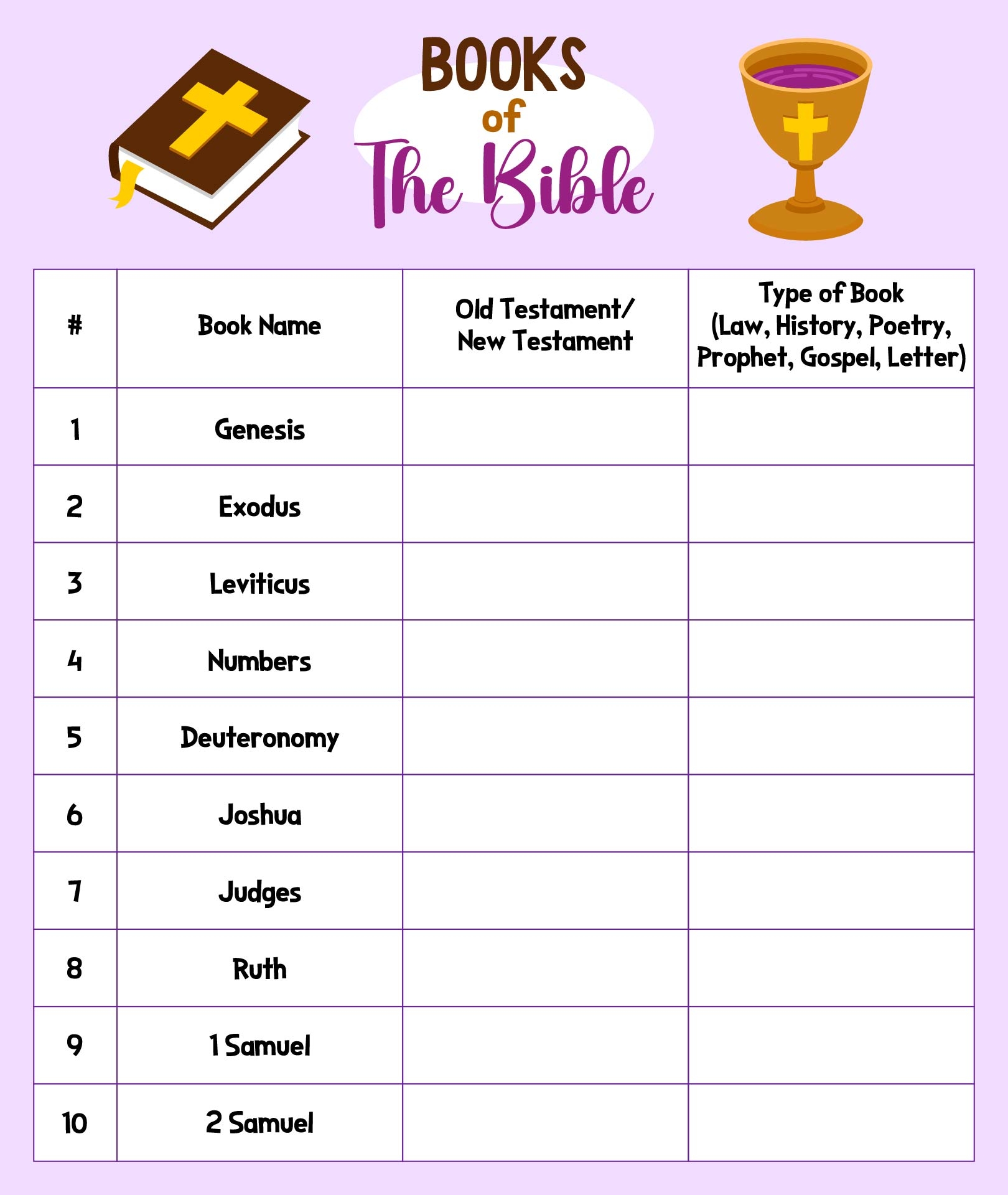 Books Of Bible Chart 12 Free PDF Printables Printablee