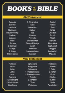 Books Of Bible Chart 12 Free PDF Printables Printablee