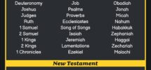 Books Of Bible Chart 12 Free PDF Printables Printablee