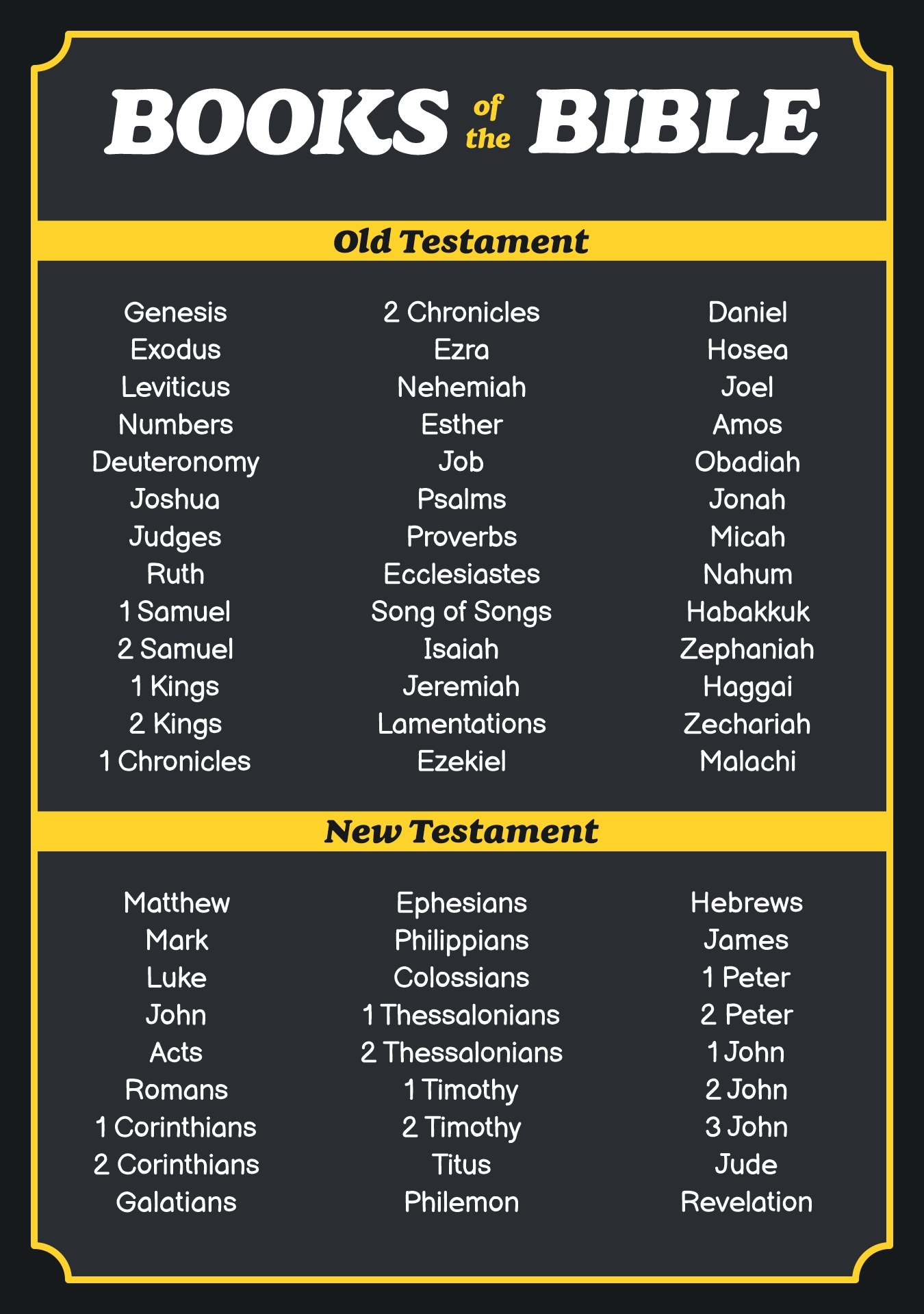 Free Printable Bible Books List