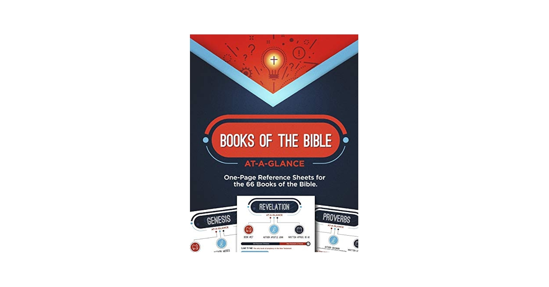 66 Bible Cheat Sheets Printable