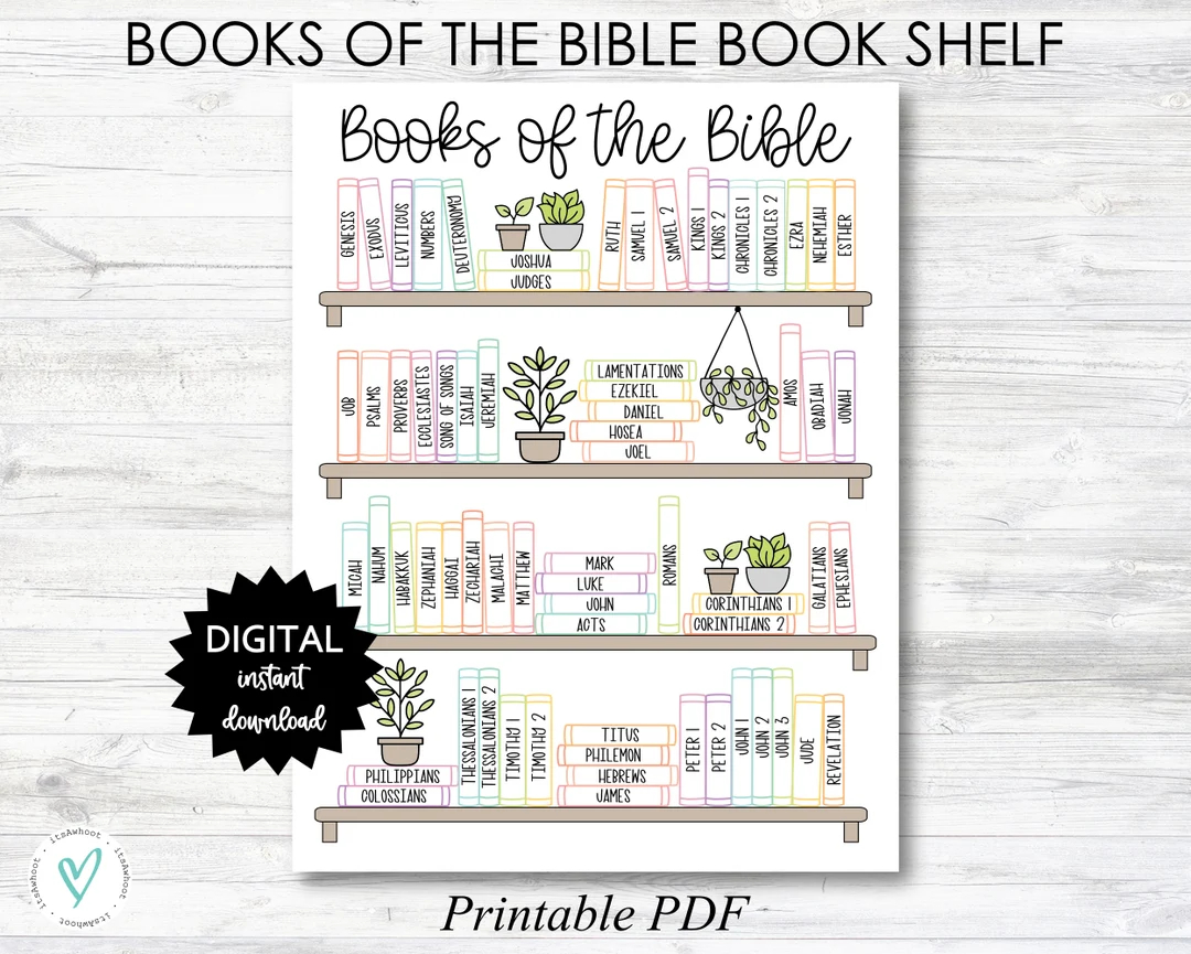 Books Of The Bible BOOK SHELF Tracker Bible Books Coloring Page Color PRINTABLE N055 2 Etsy