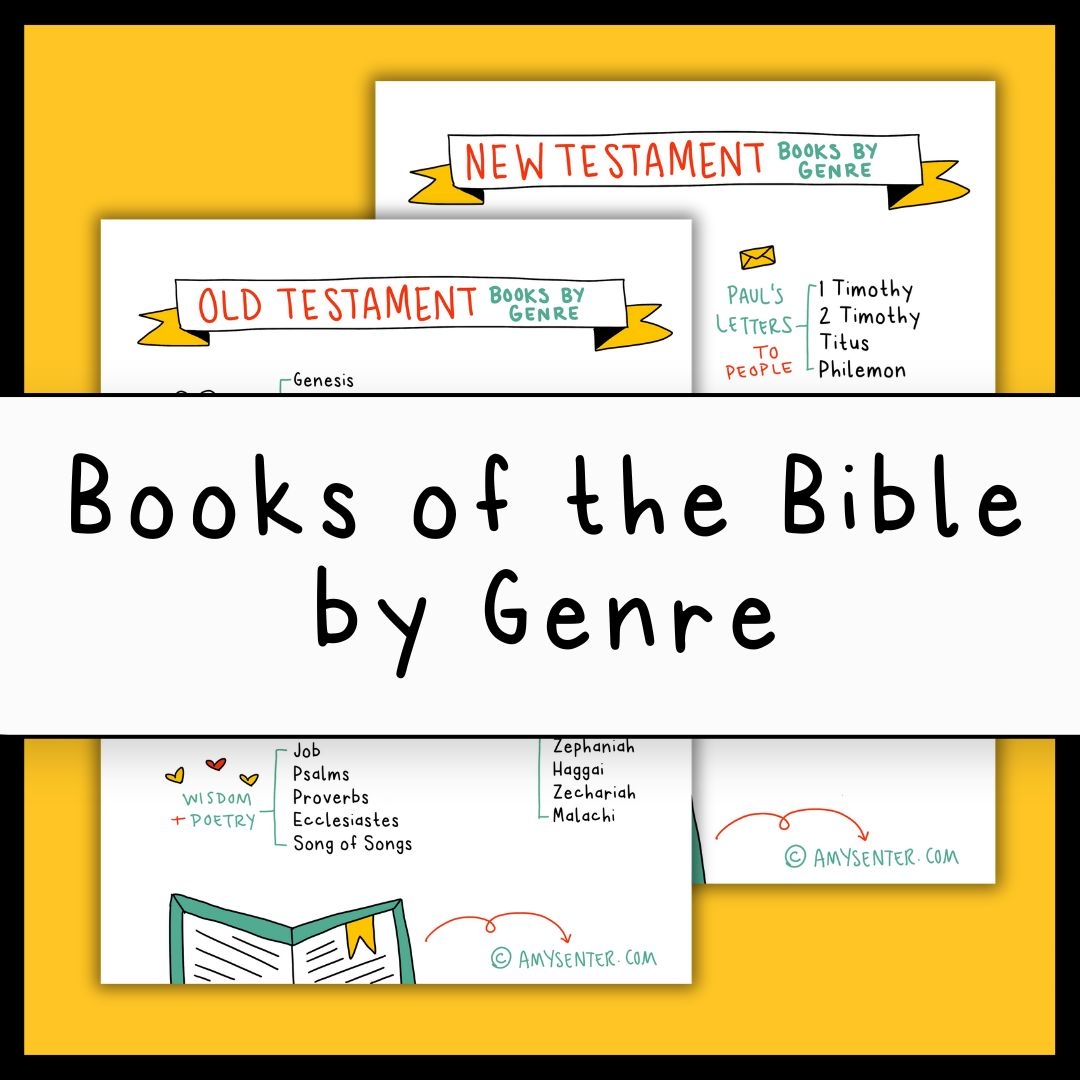 Books of the Bible in Order Printable