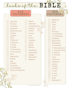 books of the bible checklist bible study checklist bible printables etsy