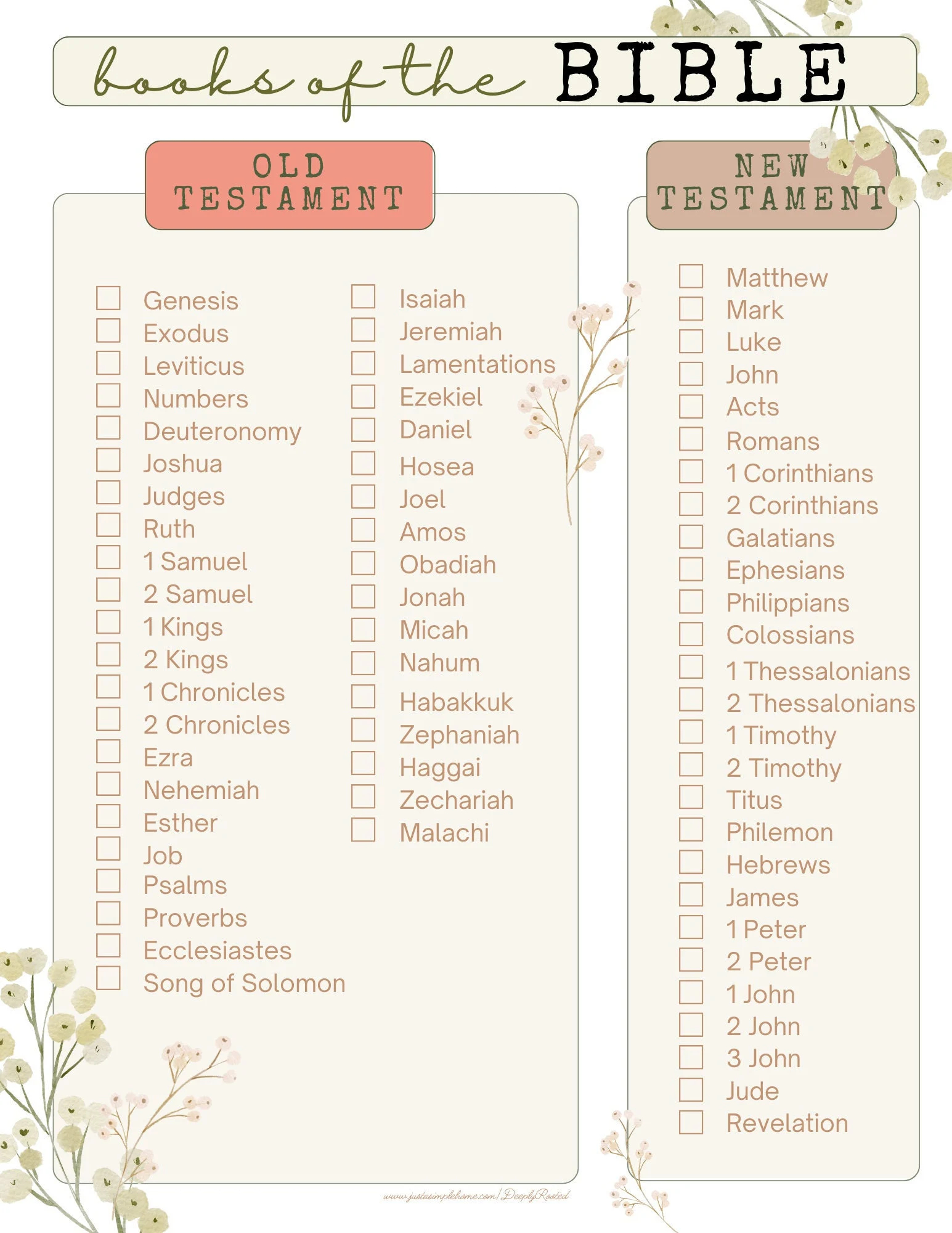 books of the bible checklist bible study checklist bible printables etsy