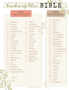 Books Of The Bible Checklist Bible Study Checklist Bible Printables Etsy