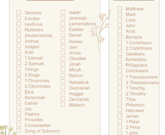 Books Of The Bible Checklist Bible Study Checklist Bible Printables Etsy
