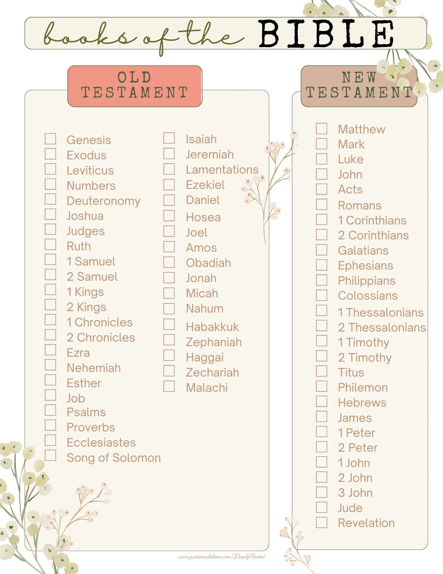 Books Of The Bible Checklist Bible Study Checklist Bible Printables Etsy