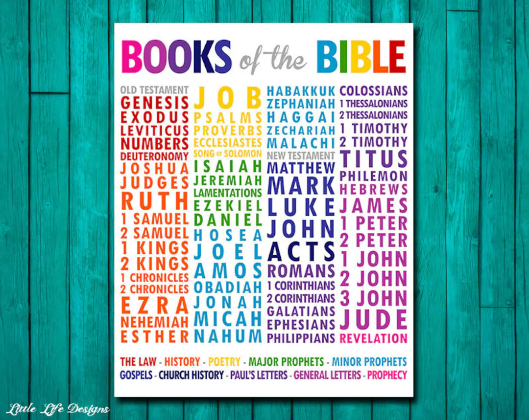 Books Of The Bible Christian Wall Art Sunday School Decor Christian Decor Church Wall Art Bible Books Scripture Bible Book List Art Etsy