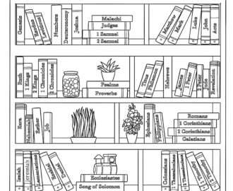 Books Of The Bible Coloring Page Printable