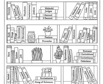 Books Of The Bible Coloring Page Printable Etsy
